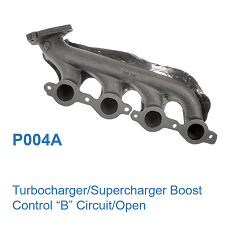 Diagnostic Error Trouble OBD Code - P004A