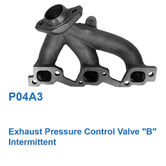 PartsAvatar.ca - Solution For OBD Error Code P04A3