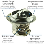 Order 170f/77c Thermostat by MOTORAD - 5294-170 For Your Vehicle