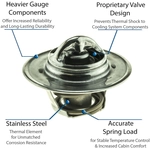 Order 180f/82c Thermostat by MOTORAD - 5200-180 For Your Vehicle