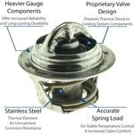 Order 195f/91c Thermostat by MOTORAD - 5203-195 For Your Vehicle