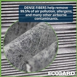 Order Cabin Air Filter by ECOGARD - XC10022C For Your Vehicle