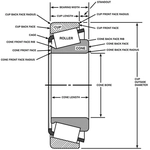 Order Differential Bearing Race by SKF - LM48510VP For Your Vehicle