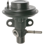 Order BLUE STREAK (HYGRADE MOTOR) - EGV556 - EGR Valve For Your Vehicle