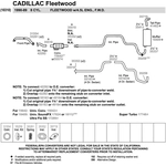 Order Exhaust Pipe Flange Gasket by WALKER USA - 31554 For Your Vehicle