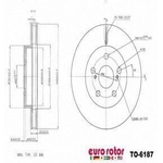 Order Front Disc Brake Rotor by ULTRA - TO6187 For Your Vehicle