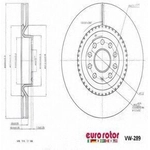 Order Front Disc Brake Rotor by ULTRA - VW289 For Your Vehicle