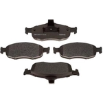 Order Front Semi Metallic Pads - RAYBESTOS R-Line - MGD648M For Your Vehicle