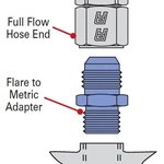 Order Fuel Hose Fitting by RUSSELL - 670520 For Your Vehicle