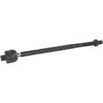 Order MEVOTECH ORIGINAL GRADE INTL. - GEV260 - Inner Tie Rod End For Your Vehicle