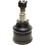 Order MEVOTECH - GK80223 - Ball Joint For Your Vehicle