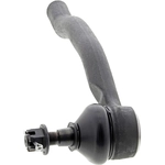 Order MEVOTECH ORIGINAL GRADE - GS30668 - Tie Rod End For Your Vehicle