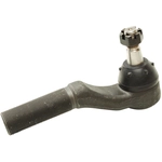 Order Outer Tie Rod End by MEVOTECH ORIGINAL GRADE INTL. - GES3202R For Your Vehicle