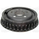 Order TRANSIT WAREHOUSE - 8-9651 - Rear Brake Drum For Your Vehicle