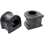 Order MEVOTECH - GK80080 - Stabilizer Bar Bushing Kit For Your Vehicle