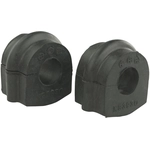 Order MEVOTECH - GK90598 - Stabilizer Bar Bushing Kit For Your Vehicle