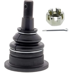 Order MEVOTECH - GK500018 - Ball Joint For Your Vehicle