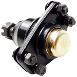 Order MEVOTECH - GK8036 - Ball Joint For Your Vehicle