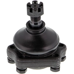 Order MEVOTECH - GK9022 - Ball Joint For Your Vehicle