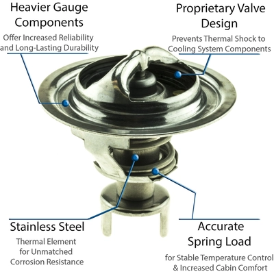 170f/77c Thermostat by MOTORAD - 5268-170 pa3