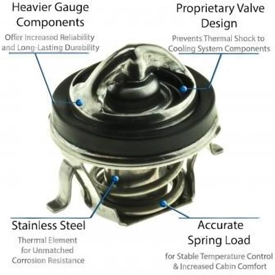 192f/89c Thermostat by MOTORAD - 5207-192 pa12