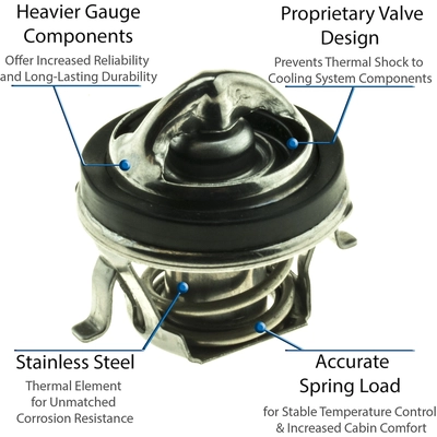 192f/89c Thermostat by MOTORAD - 5207-192 pa5