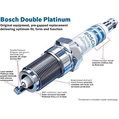 Double Platinum Plug by BOSCH - 8113 pa6