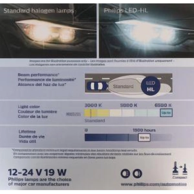 Dual Beam Headlight by PHILIPS - H1UELED pa35