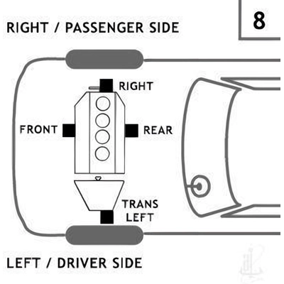 Engine Mount Front by ANCHOR - 9343 pa21