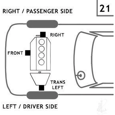 Engine Mount Front by ANCHOR - 9680 pa12