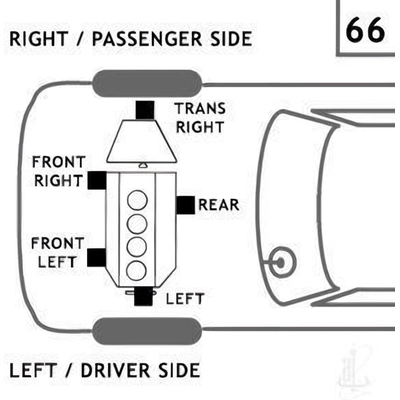 Engine Mount Left by ANCHOR - 8894 pa21