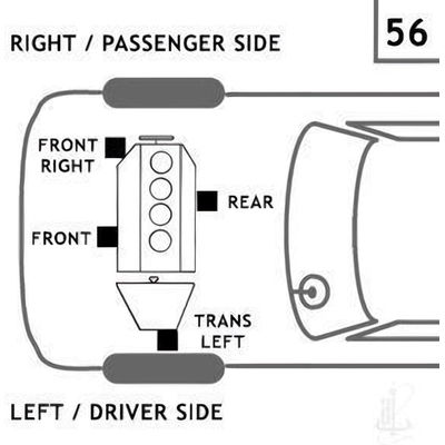 Engine Mount Rear Lower by ANCHOR - 3272 pa12