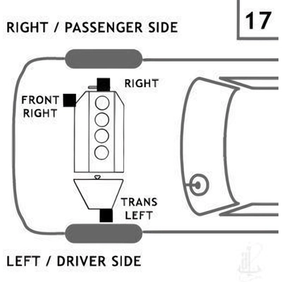 Engine Mount Right by ANCHOR - 2796 pa23