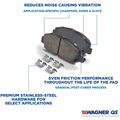 WAGNER - ZD466A - QuickStop Disc Brake Pad Set pa1