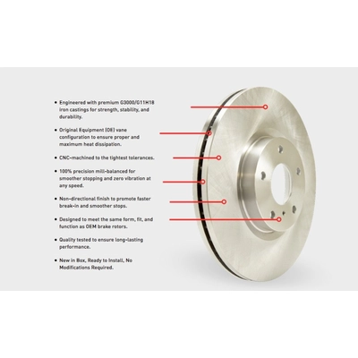 DYNAMIC FRICTION COMPANY - 6302-48057 - Front Disc Brake Kit pa2