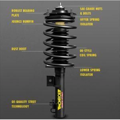 Front Quick Strut Assembly by MONROE - 172212 pa5