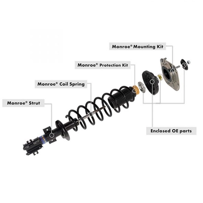 MONROE - 272314 - Front Quick Strut Assembly pa3