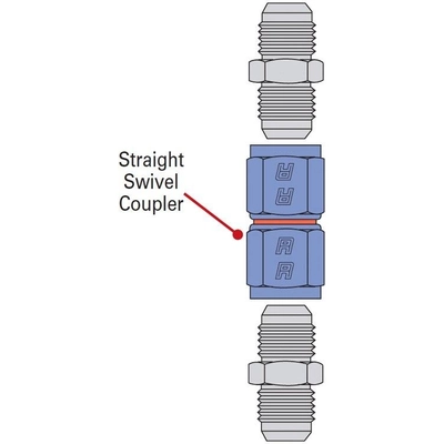 Fuel Hose Fitting by RUSSELL - 640003 pa1