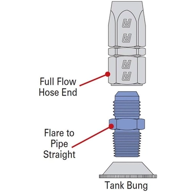 Fuel Hose Fitting by RUSSELL - 660410 pa1