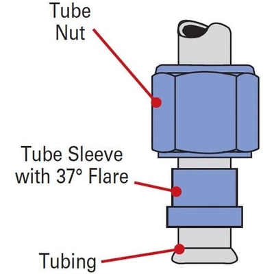 Fuel Hose Fitting by RUSSELL - 660575 pa2