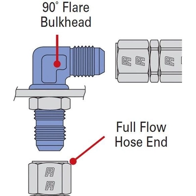 Fuel Hose Fitting by RUSSELL - 661231 pa2