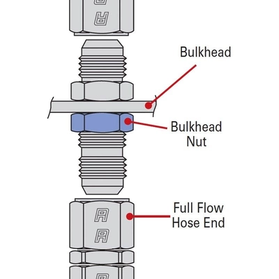 Fuel Hose Fitting by RUSSELL - 661893 pa2