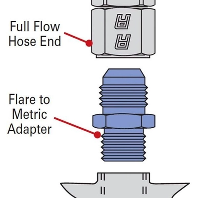 Fuel Hose Fitting by RUSSELL - 670510 pa1