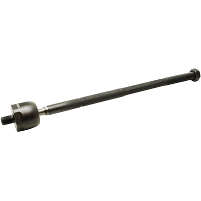 Inner Tie Rod End by MEVOTECH ORIGINAL GRADE - GEV406 pa3