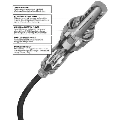 Oxygen Sensor by DENSO - 234-3001 pa6