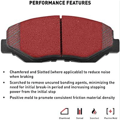 Rear Premium Ceramic Pads by DYNAMIC FRICTION COMPANY - 1310-1267-00 pa7