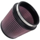 Purchase Top-Quality Air Filter by K & N ENGINEERING - RU1014 pa2