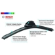 Purchase Top-Quality BOSCH - 20CA - Beam Wiper Blade pa6