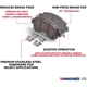 Purchase Top-Quality Front Ceramic Pads by WAGNER - QC591 pa10