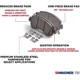 Purchase Top-Quality Front Premium Semi Metallic Pads by WAGNER - MX505 pa26